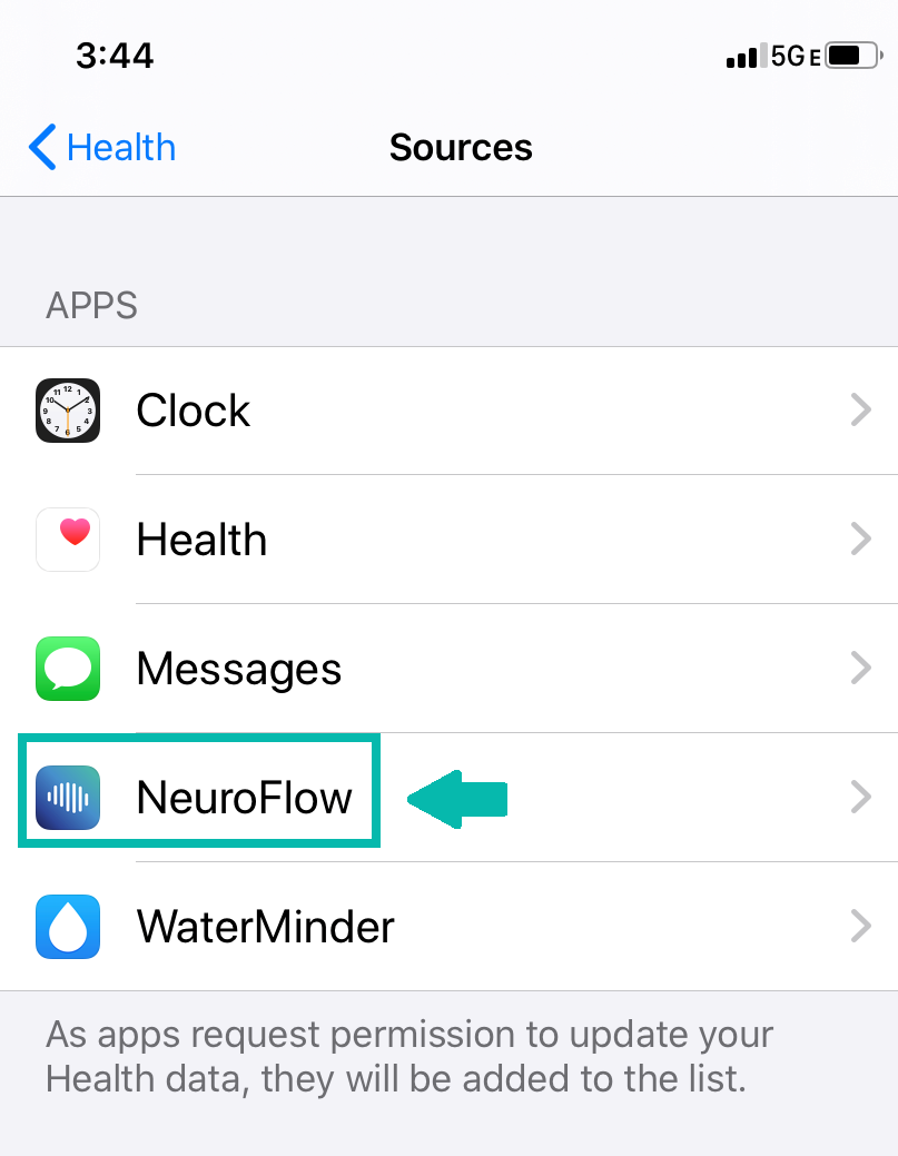 Data_Access_and_Devices.PNG