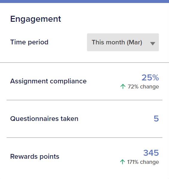 Engagement.jpg